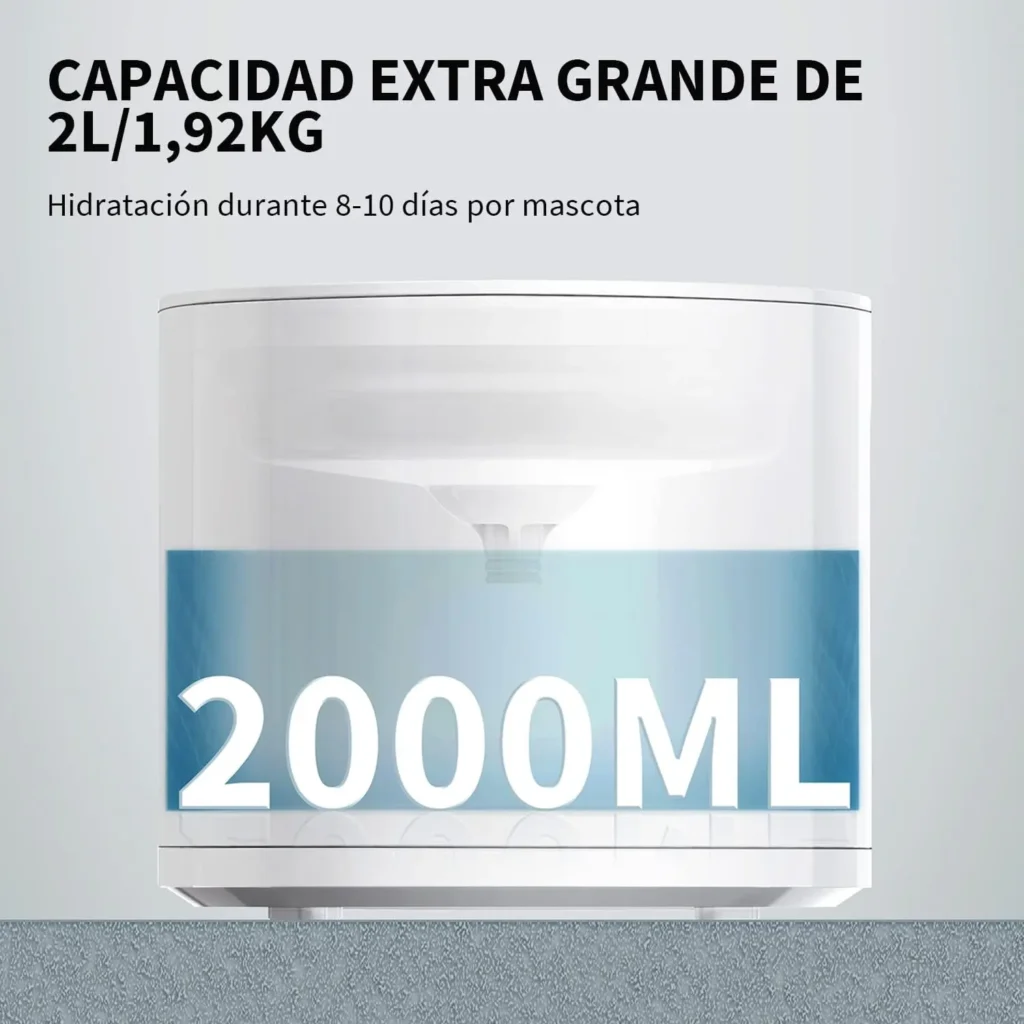 Capacidad de PETKIT EVERSWEET